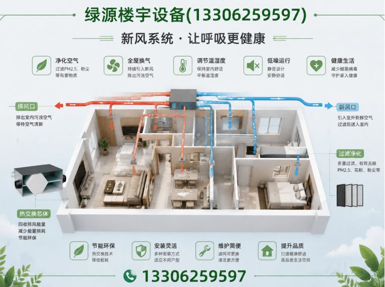 吴江区苏州中央空调展示图